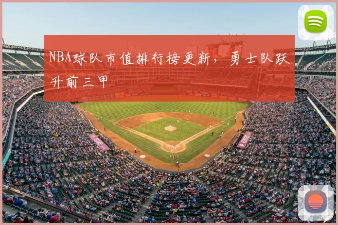 NBA球队市值排行榜更新，勇士队跃升前三甲